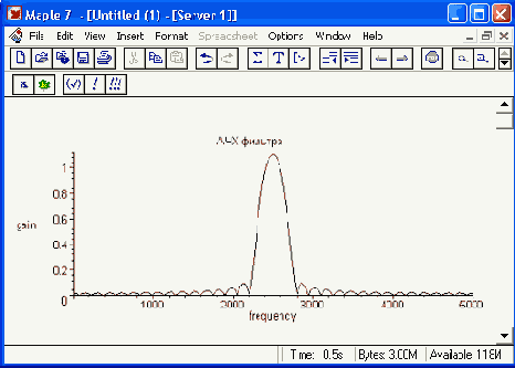 �������������� ��������� �������