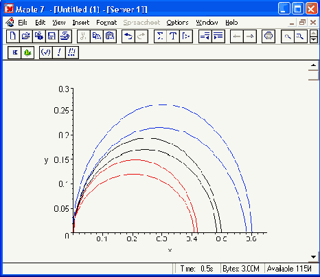 ���������� ��������