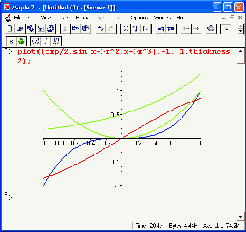 ���������� �������� �������, �������� ��������������� 