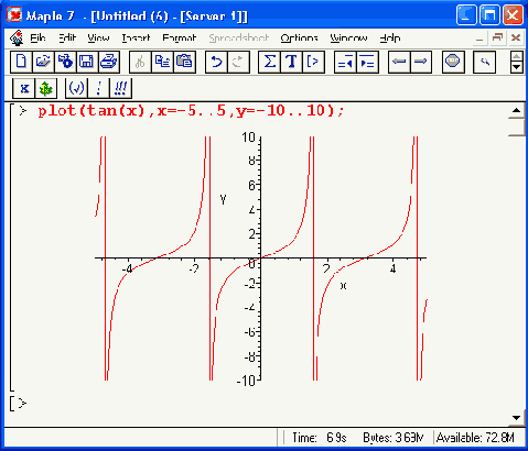 �������� ������������ ������������� �������� ������ 