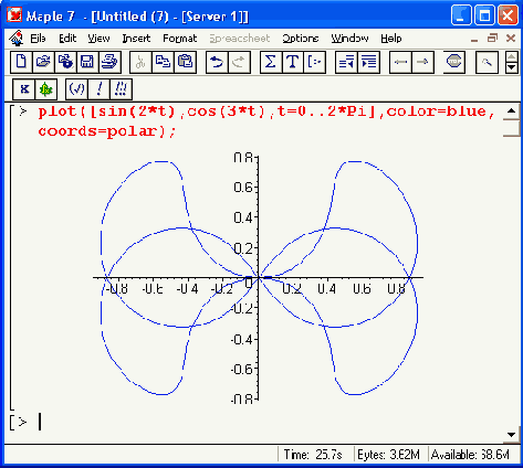 ��� ���������� �������� ���������� ������������ 