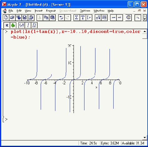 ���������� �������� ������� 