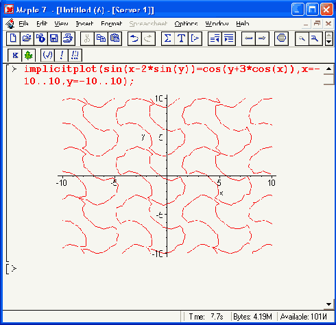 ���������� ������� �����, �������� �������������� 