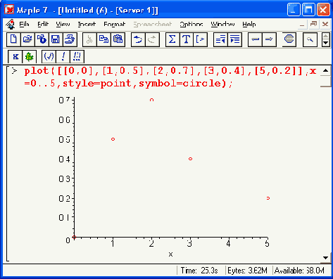���������� ������� �������, ���� �������� 
