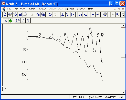������� ������� ���������������� ��������� ��������� 