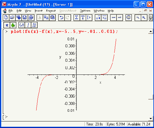 �� ���� �������� ���������� ������� 