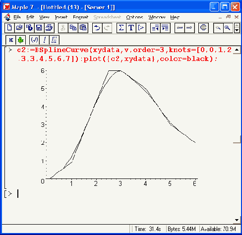 �� ���� �������� ���������� ������� 