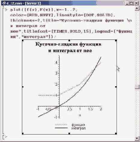 � ���� ������� ���. ������ 