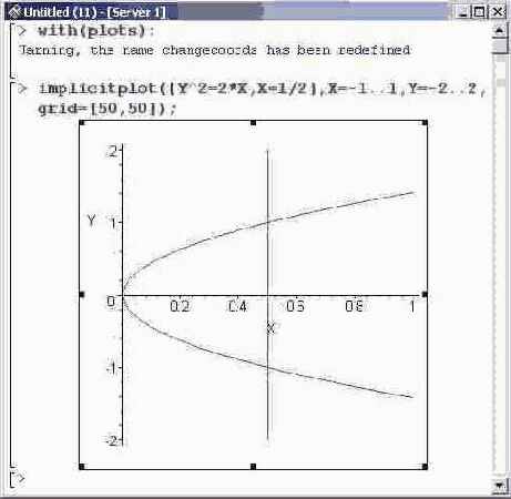 ����������� ������� ������� ����������� ��� 