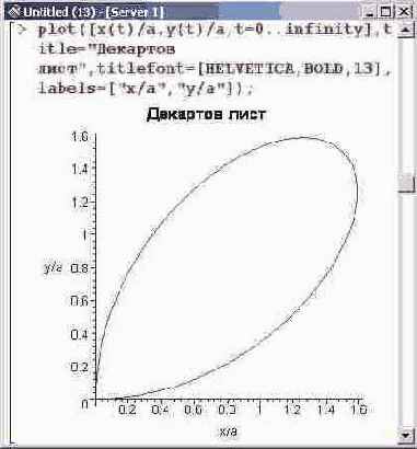 �������, ��������� 