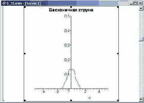 ���������� ����������� ������. ������ 