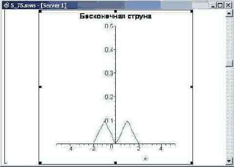 ���������� ����������� ������. ��������� 