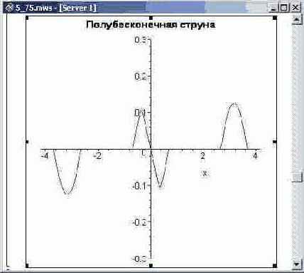 � ���������������� �����������. ������ ���� 