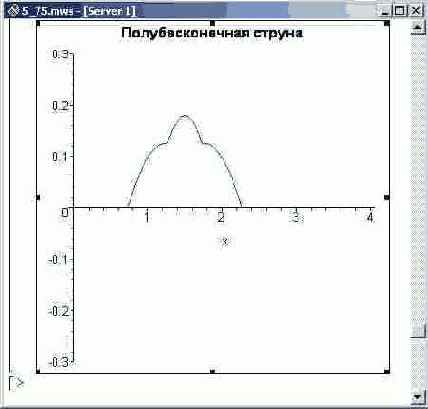 ��������� ��������������� ������. ������ 