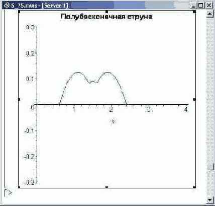 ��������� ��������������� ������. ��������� 