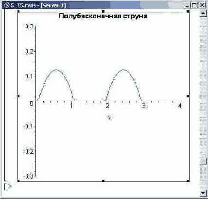 ��������� ��������������� ������. ������� 