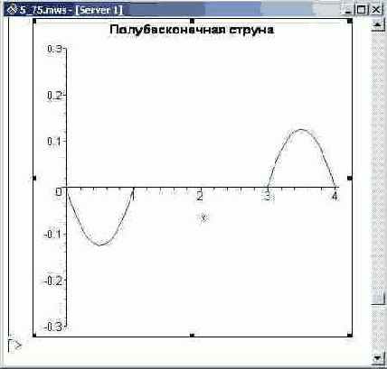 ��������� ��������� ����� ��, �� 