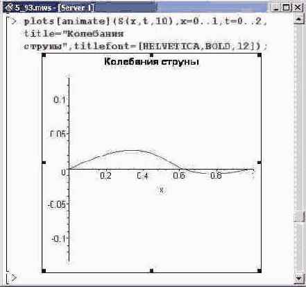 ��������� ������ �������� �����. ��������� 