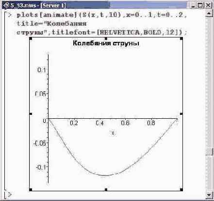 ��������� ������ �������� �����. ������� 