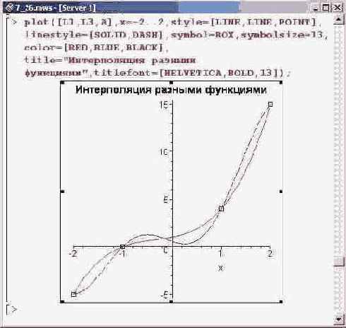 ��� ���� ��������� ��� ������������ 