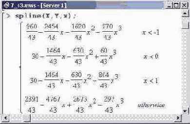 ��� ��� �� ������������ ������� 