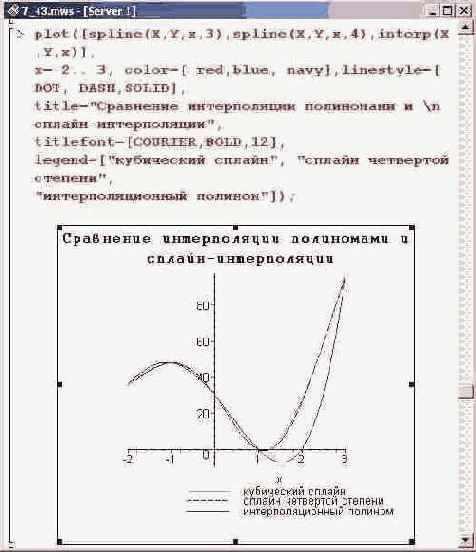 �� ��������� ����� ��������� ��� 