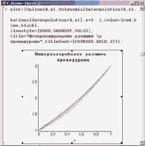 ������� �� ���������� ������� 