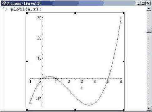 ������� �������, ��������� ����� �������� 