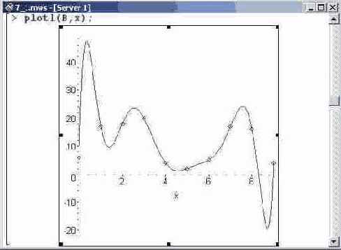 � ��� ������������ ��� ������������� 