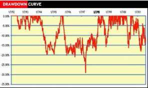 Харрис Л. - Анализ системы на основе паттерна Harris 3L