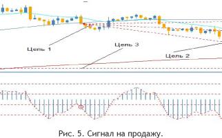 ������ �. - ������� I ����������� ������