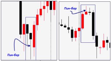 ����� �. - ������� ������� ��������