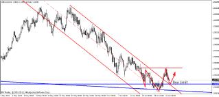 Свиргун О. - Блюдце