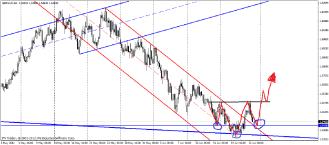 Свиргун О. - Блюдце