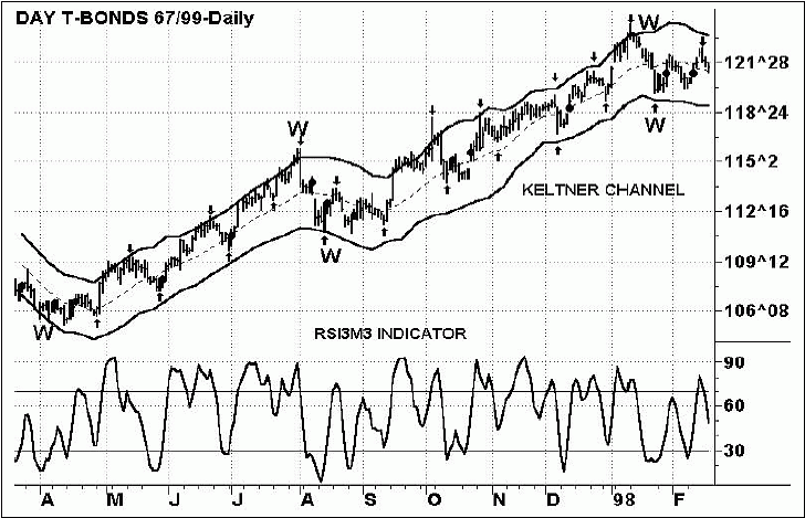 Брессерт В. - Руководство по цикловым паттернам