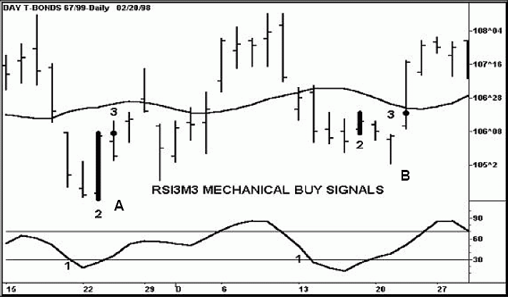 Брессерт В. - Руководство по цикловым паттернам