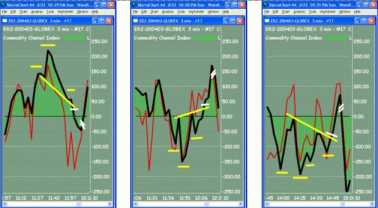 Вуди А. - Паттерны