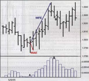 ���� �. - ��� ����� ������� ����� ����� �����