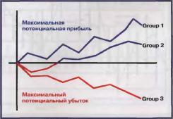 ���� �. - ��� ����� ������� ����� ����� �����