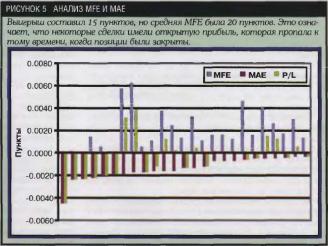 ���� �. - ��� ����� ������� ����� ����� �����