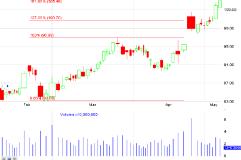 ����� �. - ����� � ���������