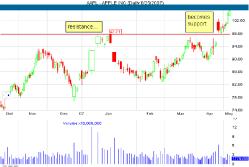 ����� �. - ����� � ���������