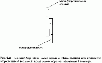 Определение