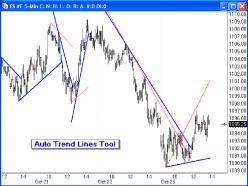 �������� �. - ��������������� �����