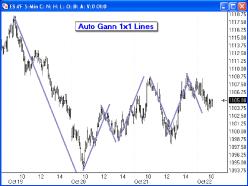 �������� �. - ��������������� �����