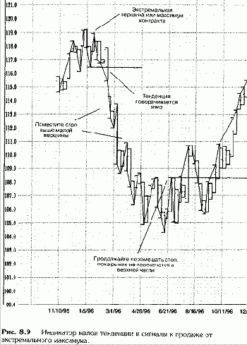 ����������� ���� (���� � ��������) (����������� 1)