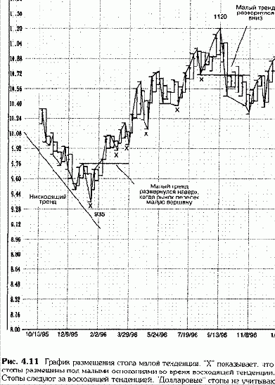 ����-������