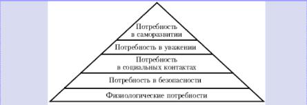 Е. Ф. Борисов - Основы экономики