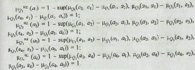 ������� ������������ �������������� ����������� �� 