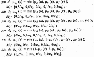 � ��������������� ������ ������ ���������� 